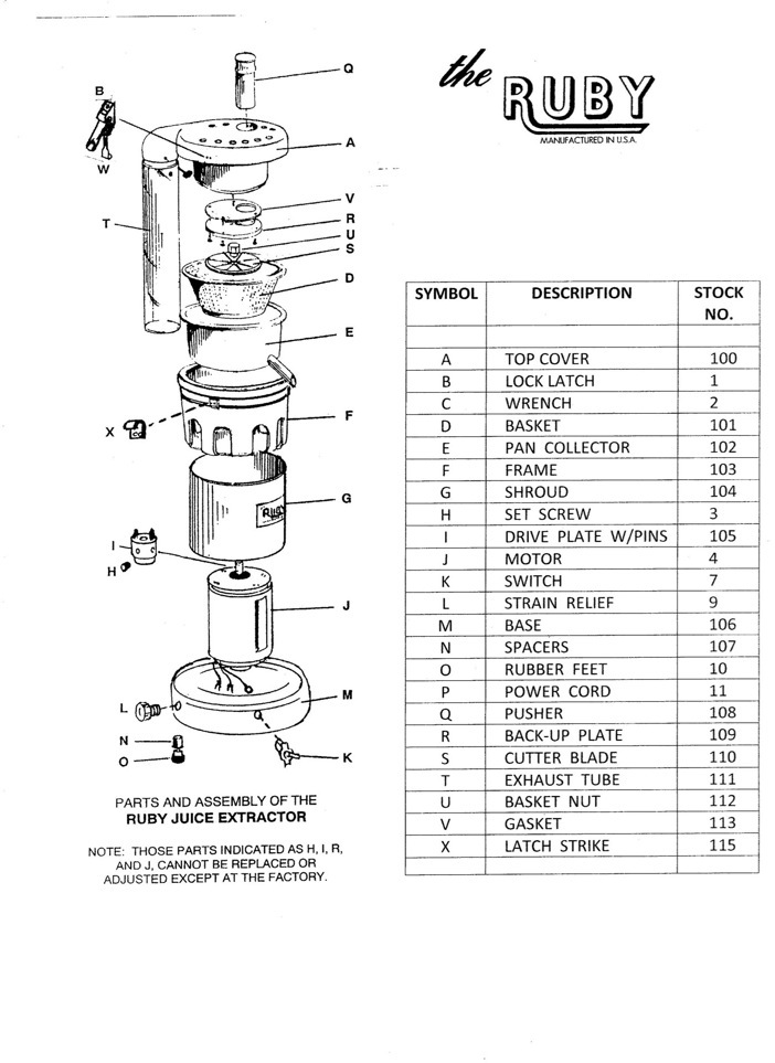 Ruby juicer parts